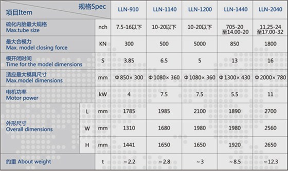 QQ截图20150815153714.png