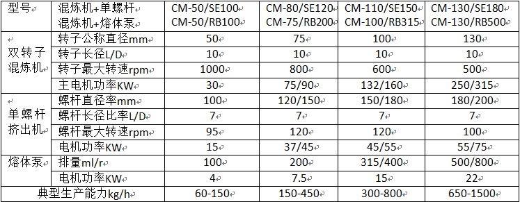 QQ截图20150815101230.png