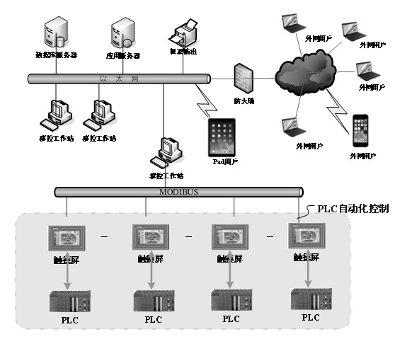 QQ截图20150817092136.png