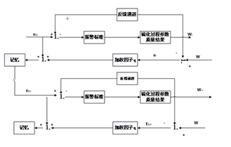 QQ截图20150817092954.png