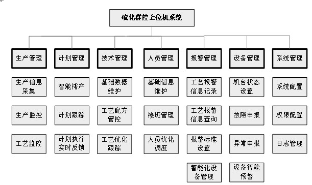 QQ截图20150817093224.png