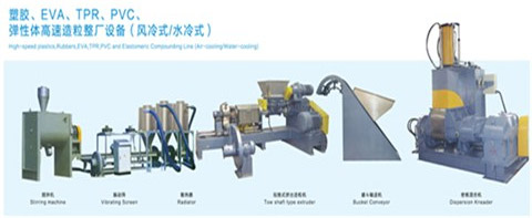 电缆料密炼挤出造粒机组